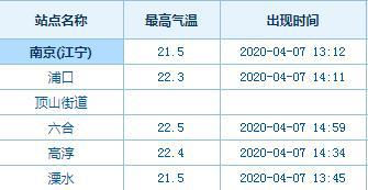 2024年澳门今晚开奖,定性解析明确评估_ZWK99.584明亮版