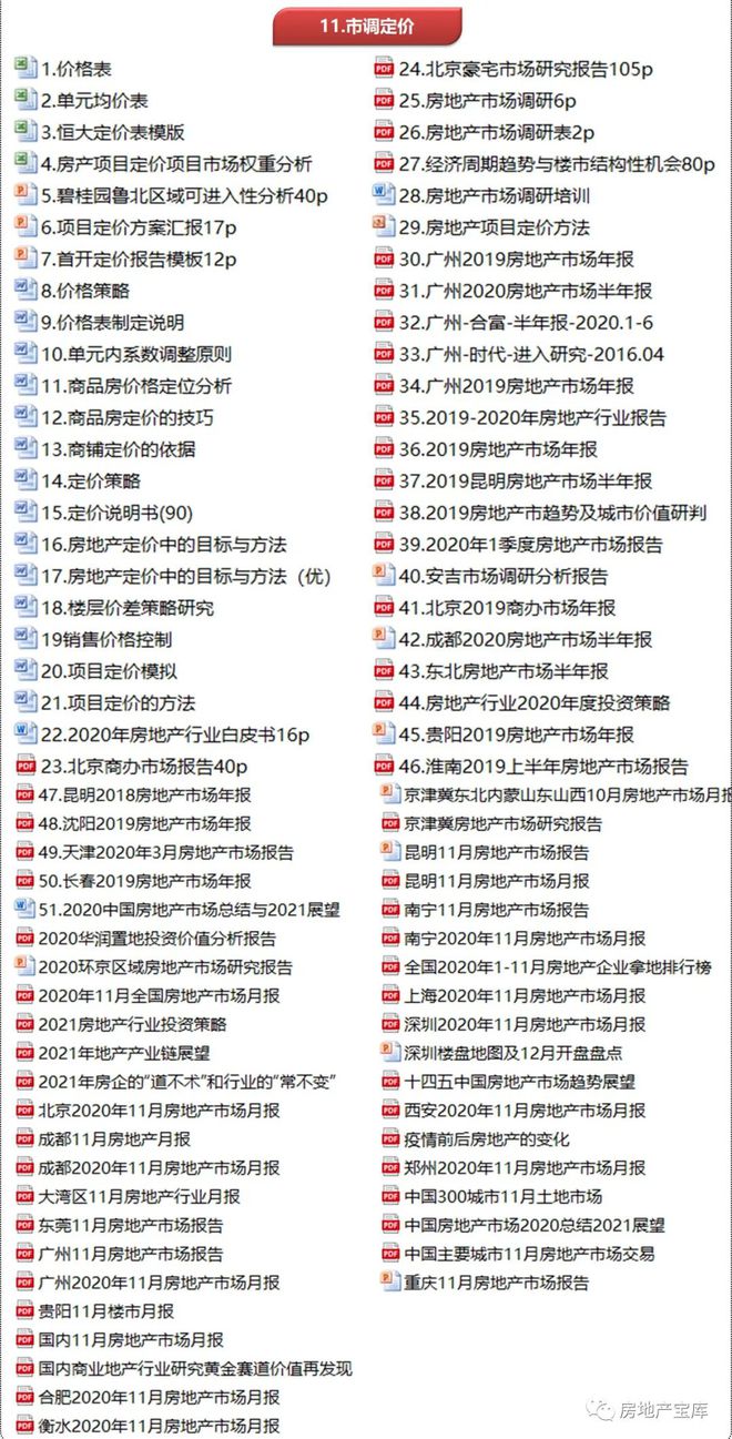 未分类 第131页