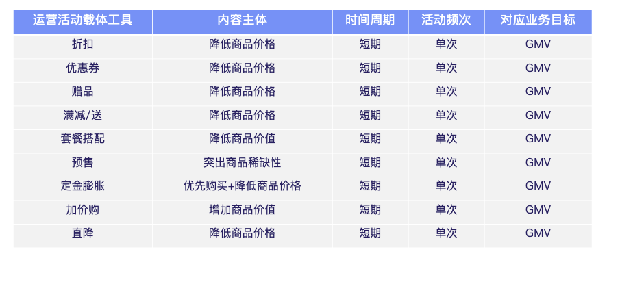 澳门一码一码100准确澳彩,行动规划执行_GDD99.338复兴版