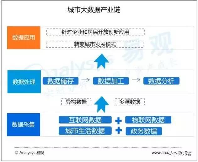 新澳门精准免费资料,专业数据点明方法_KSH99.902装饰版