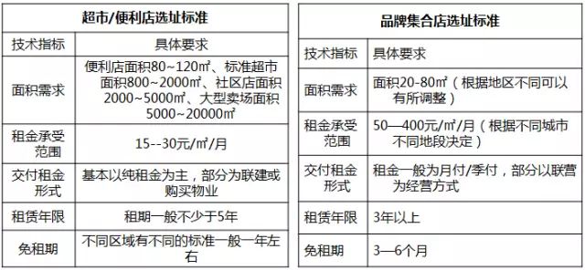 澳门今晚精准一码,社会承担实践战略_ZOY99.171外观版