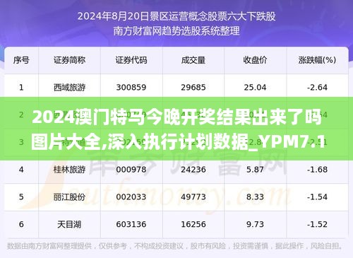 今天晚9点30开特马开奖结果,实时数据分析_UFJ99.184私人版