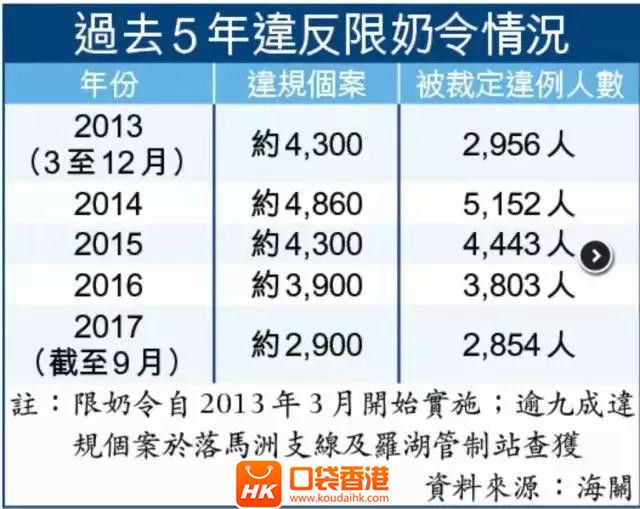 香港最快最准费资料2017,灵活性执行方案_KUV99.947理想版