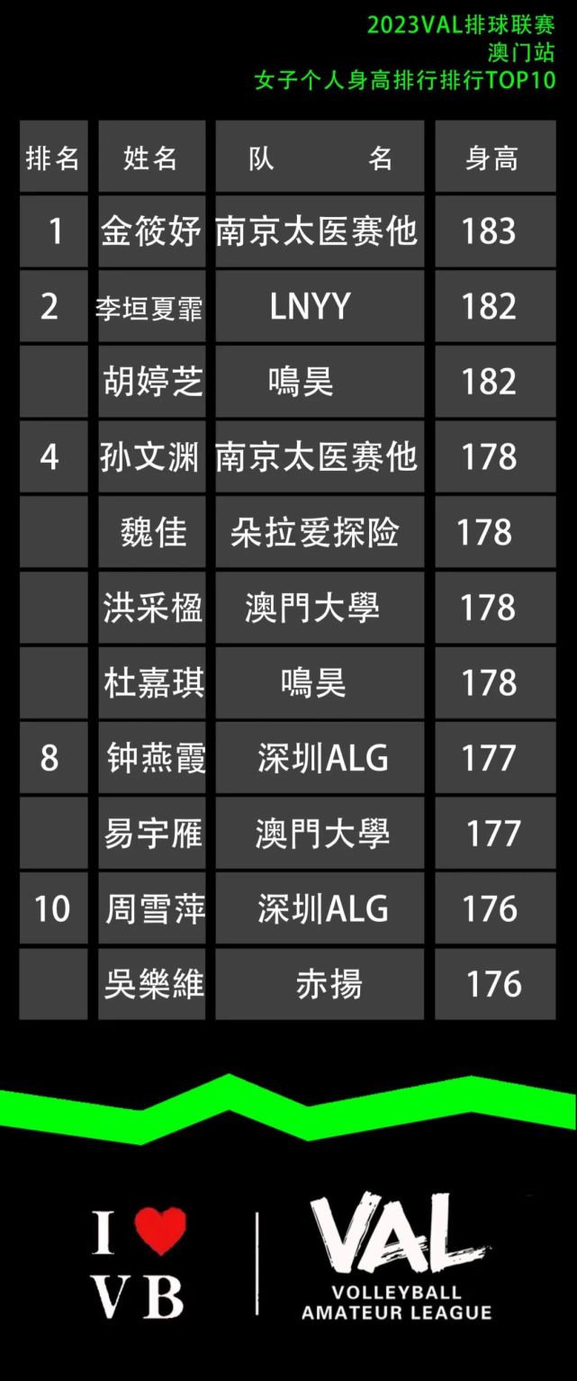 2024澳门三中三网站,数据评估设计_LWR99.644设计师版