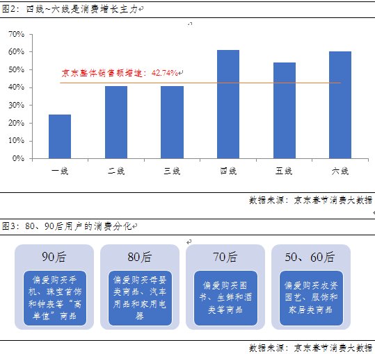 二四六香港资料图库,全面数据策略解析_领航款81.229-7