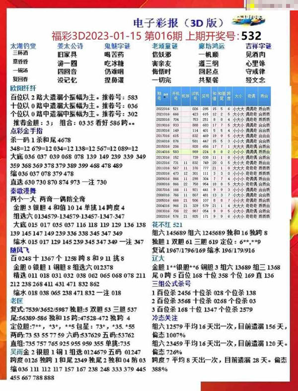 2024新奥历史开奖记录彩票吧,专家观点解析_XP71.695-2