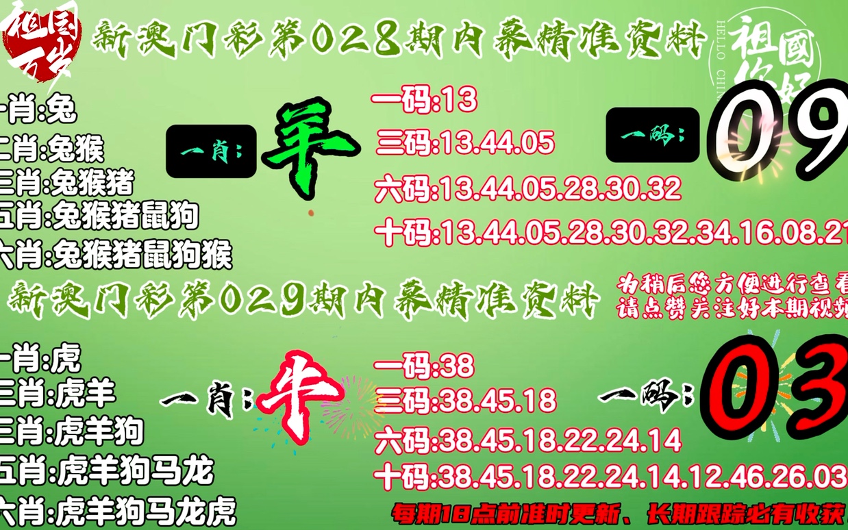 香港最准100‰一肖,重要性方法解析_Tizen185.642-6