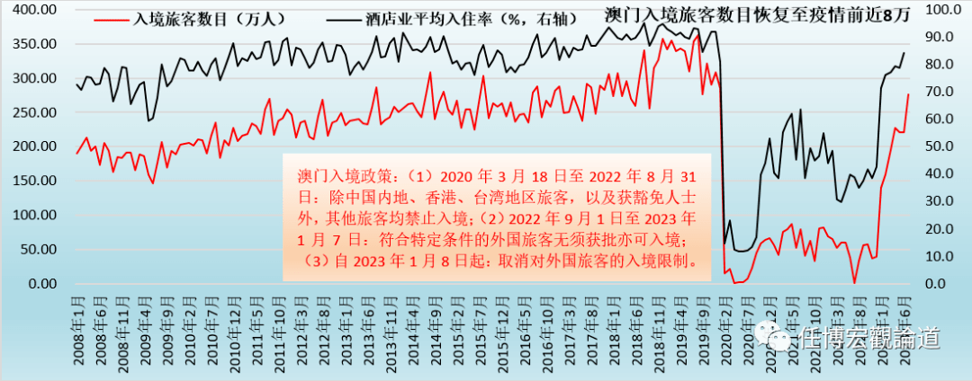 2024澳门今晚开奖记录,精细化策略定义探讨_Surface88.278-2