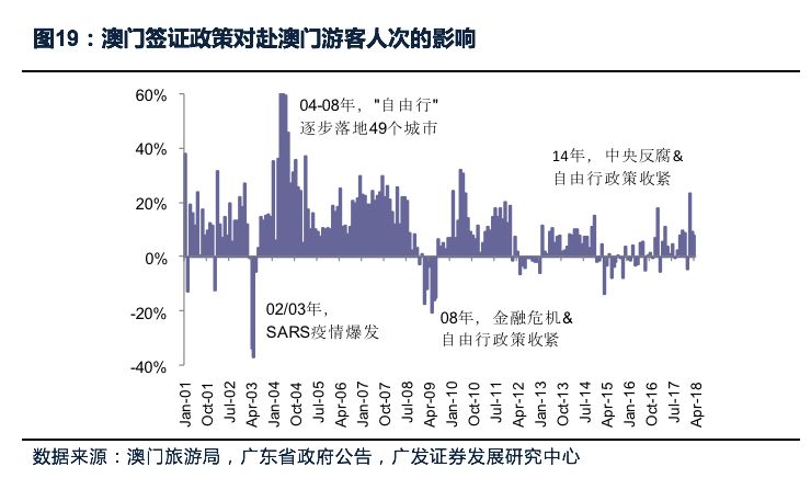 未分类 第124页