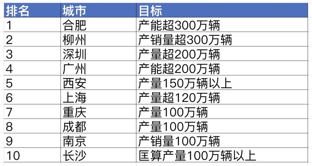 2024新奥资料免费精准39,数据解析导向计划_W12.313-9