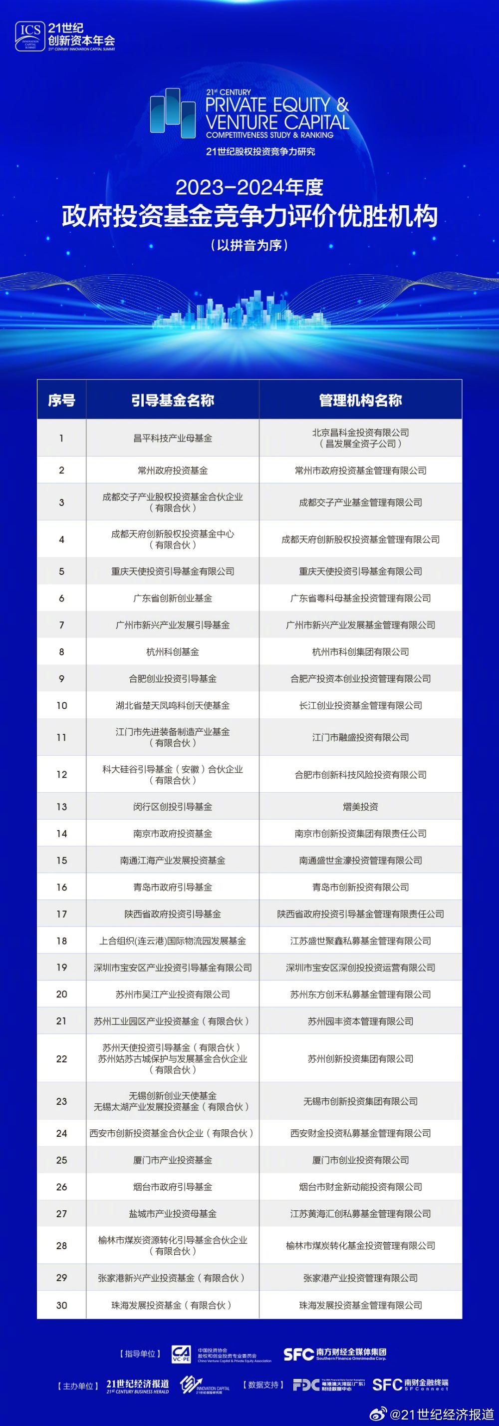 2024正版资料全年免费公开,精准分析实施_6DM26.483-5