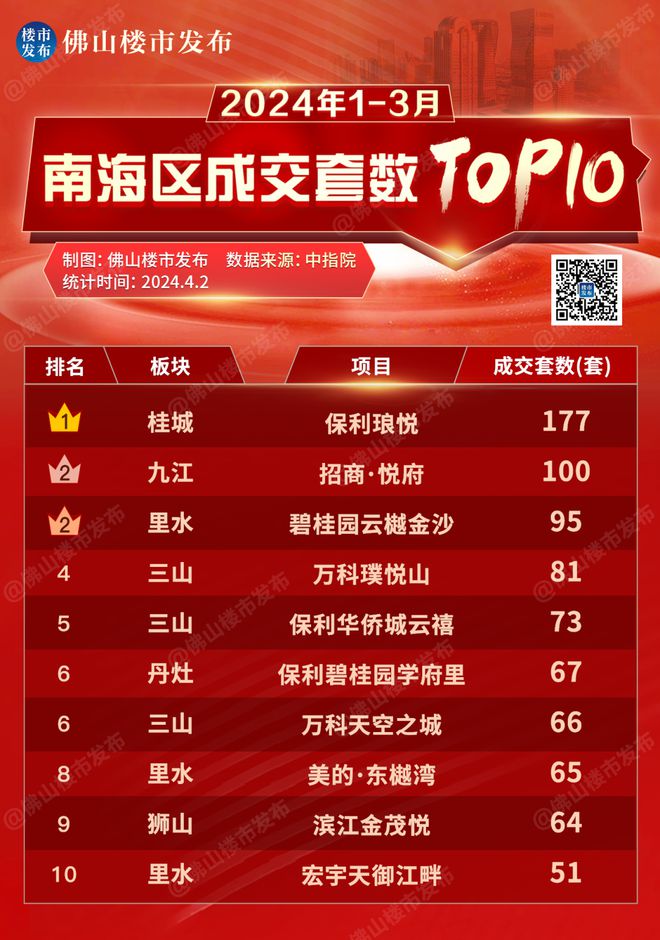 2024澳门正版马报资料,多元化策略执行_UHD款15.160-3