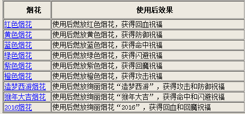 未分类 第120页