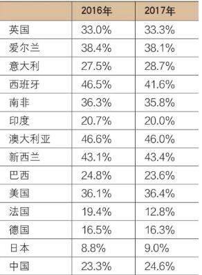 2024年黄大仙三肖三码,稳定解析策略_特供版7.804-7