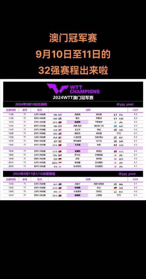 澳门今天晚上特马开什么,调整方案执行细节_网页款11.136-7