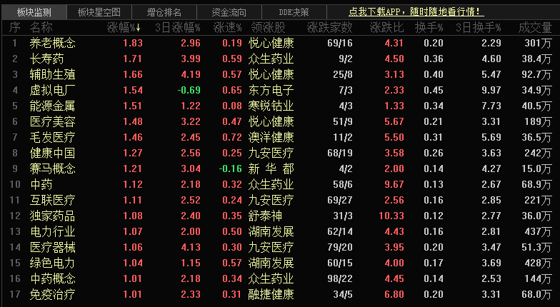 未分类 第116页