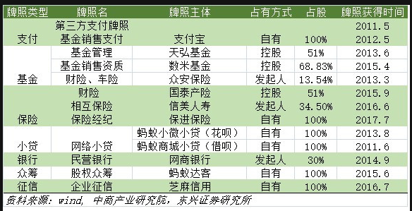 新澳全年免费资料大全,稳定策略分析_静态版186.559-9