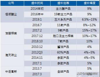 新澳天天开奖资料大全262期,实地数据评估执行_冒险版89.398-5