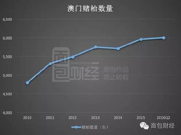 马会传真--澳门,全面执行分析数据_尊享款57.331-8