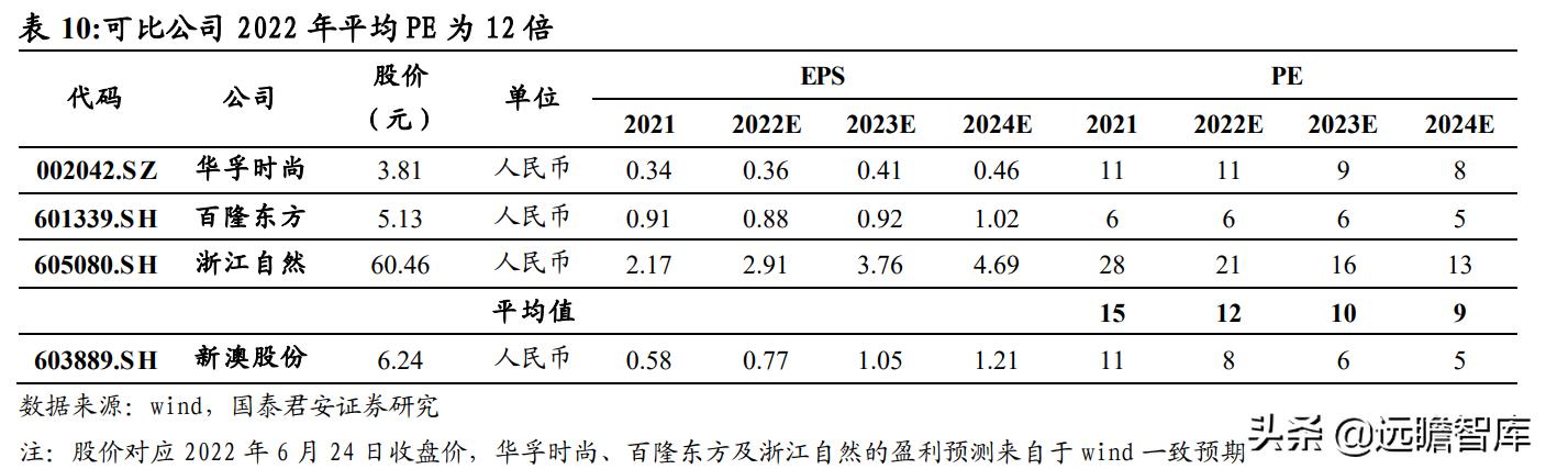 2024新澳最精准资料222期,科技评估解析说明_视频版89.530-1