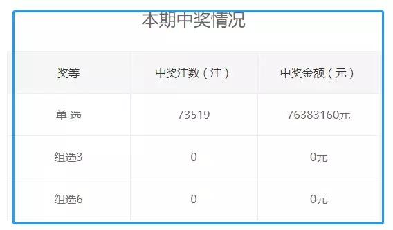 4933333王中王开奖结果,科学评估解析说明_VR97.983-3