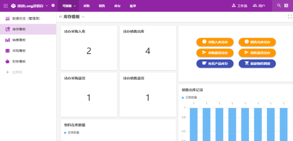 管家婆抓特码A,统计分析解释定义_app16.390-8
