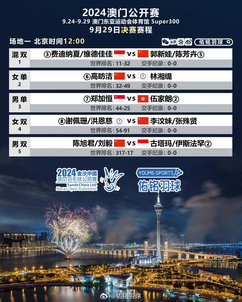 800图库大全2024年11月港澳,全面应用分析数据_精装款63.154-2
