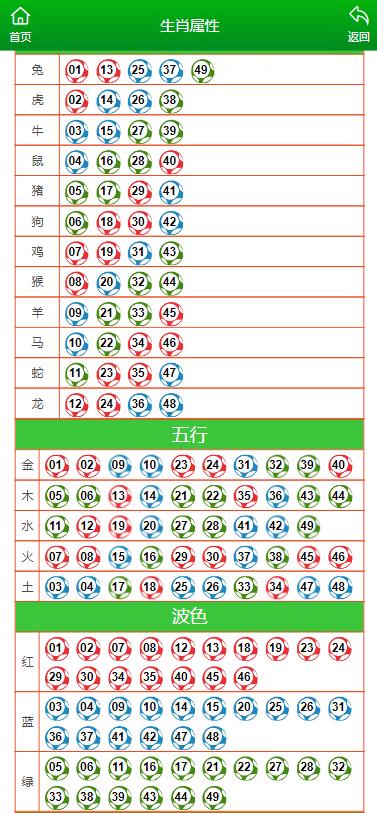 澳门特准一码,具体步骤指导_静态版190.327-1
