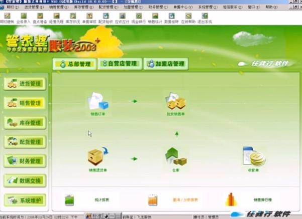 132688管家婆精准资料,安全性执行策略_冒险版97.546-4