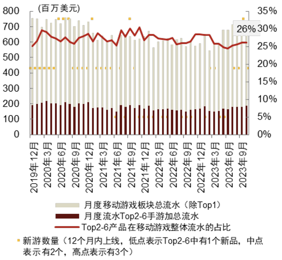 六和彩资料查询2024年免费查询,连贯方法评估_手游版21.556-9