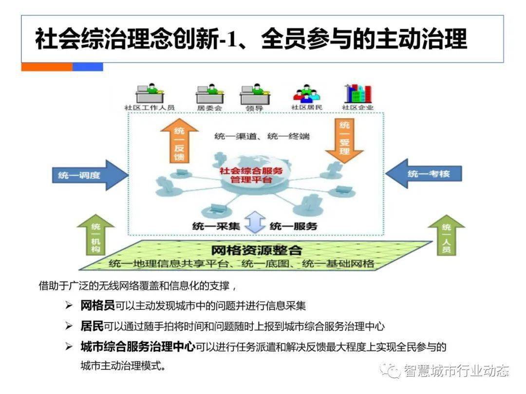 132688.соm马会传真查询,全面数据执行方案_2DM68.721-8
