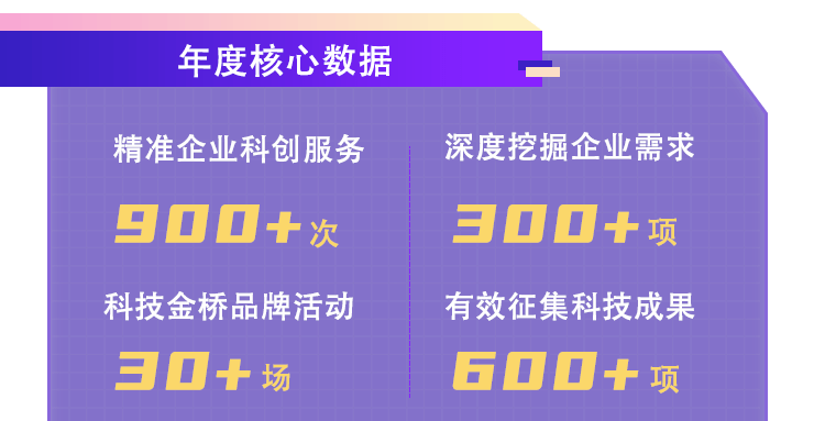 全年资料大全免费天天彩,创新性执行计划_移动版168.452-8