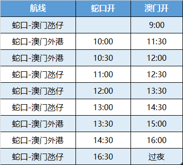 今晚澳门特马开的什么号码图谜,稳健性策略评估_Device20.299-3