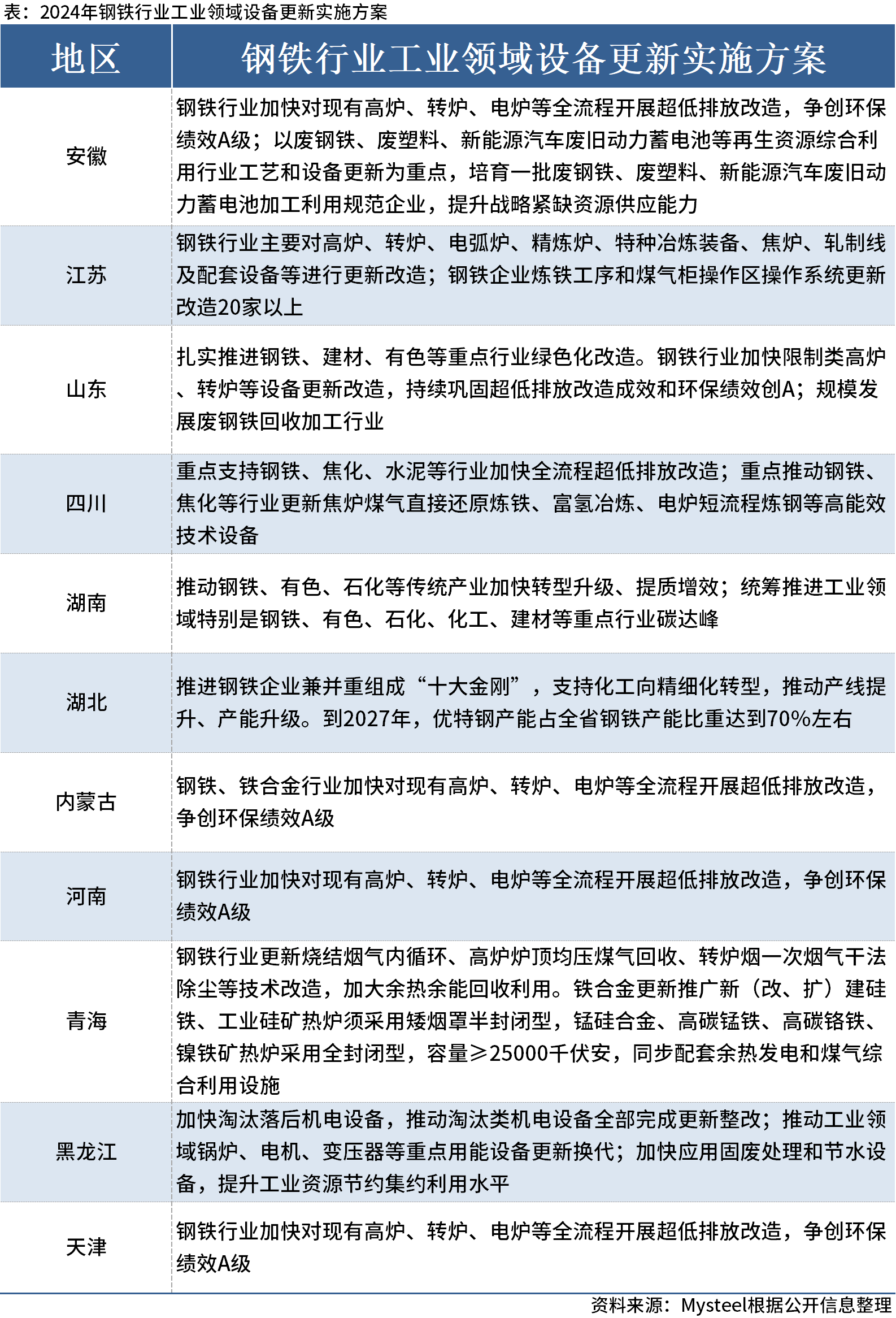 新澳门历史开奖结果近期十五期,全面数据执行计划_XR78.124-3