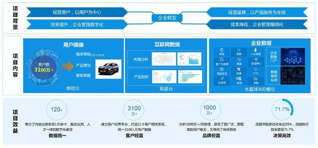 新澳天天精准资料大全,迅速设计执行方案_WearOS87.575-5