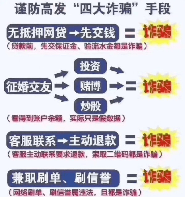 澳门精准免费资料大全,权威方法解析_策略版30.664-3