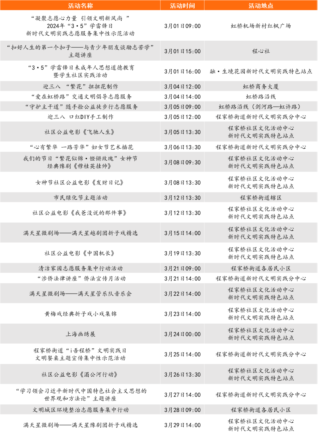 新澳门大众网开什么码,持续计划实施_理财版92.250-2