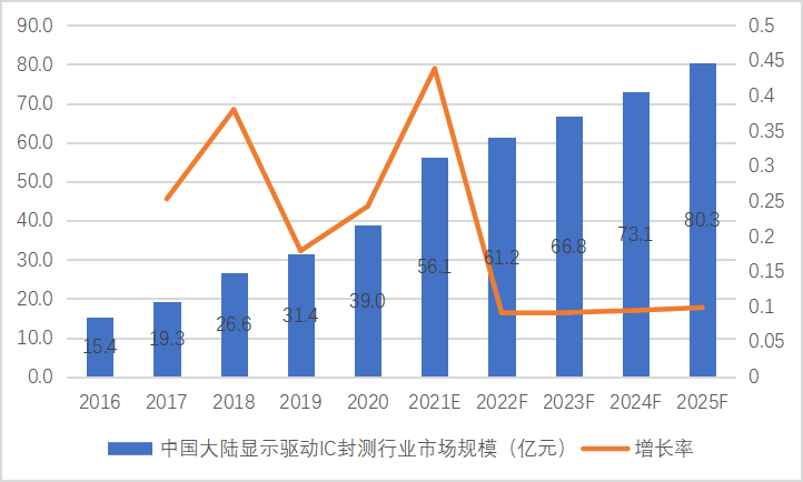 三期必出一期三期资料,持续计划解析_S92.103-9
