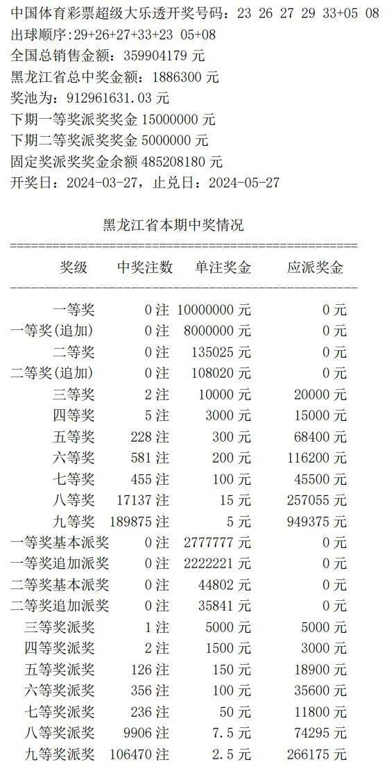 新澳最新开门奖历史记录开奖助手,高效实施策略设计_NE版75.668-6
