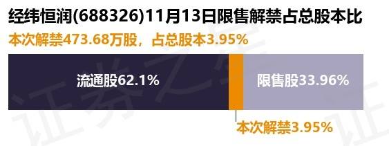 新奥免费资料期期准,预测说明解析_LT95.473-9