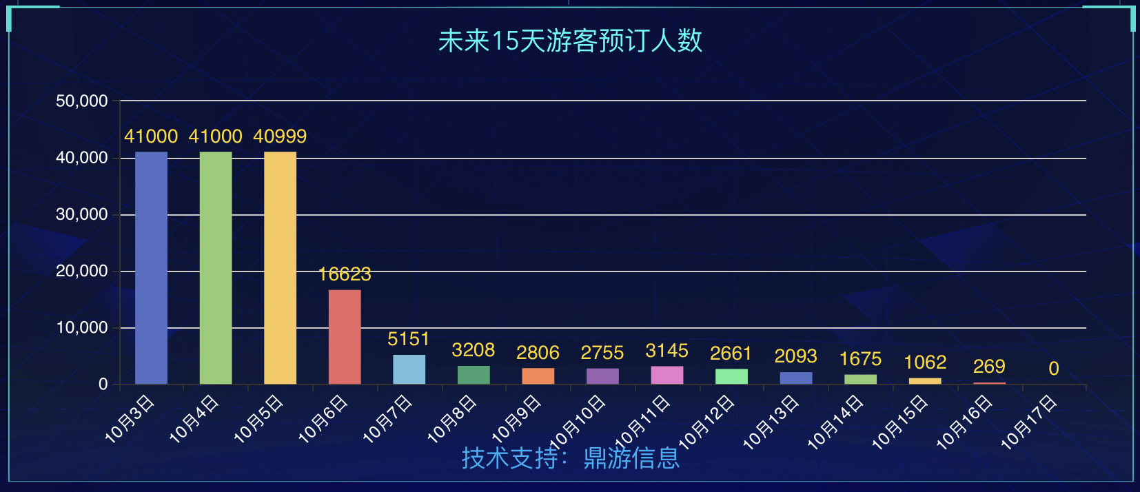 天下彩9944cc天下彩资料一,数据导向策略实施_超级版40.651-3