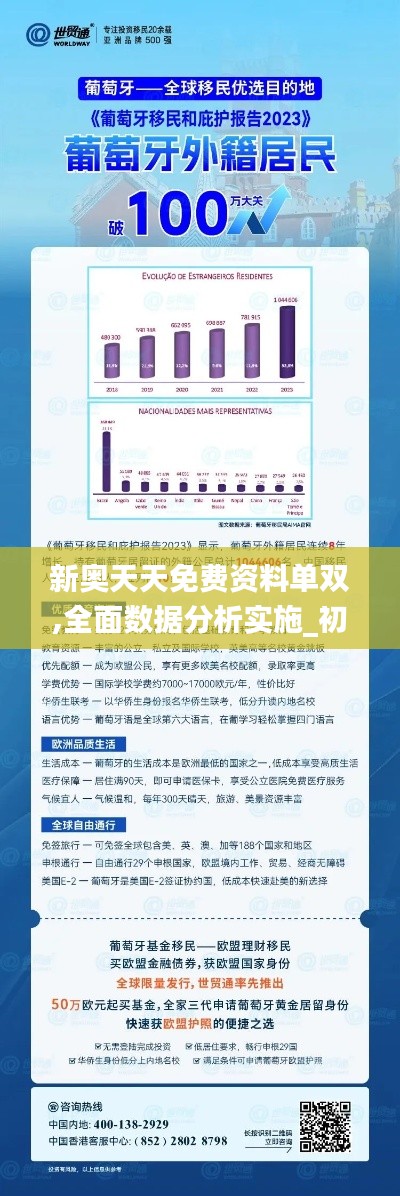 2024新奥资料免费精准148,多元方案执行策略_储蓄版30.800-7