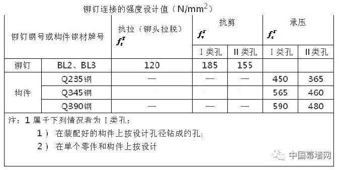 未分类 第97页