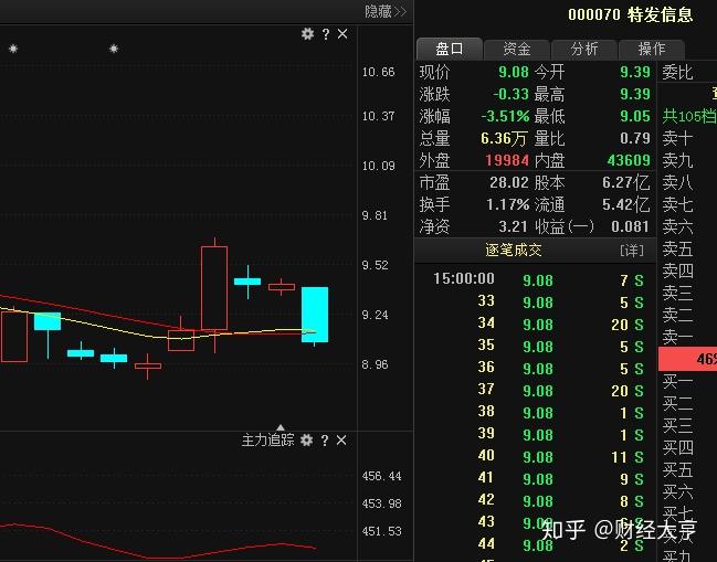 昨晚上特马开多少号,专业数据解释定义_8K38.826-3