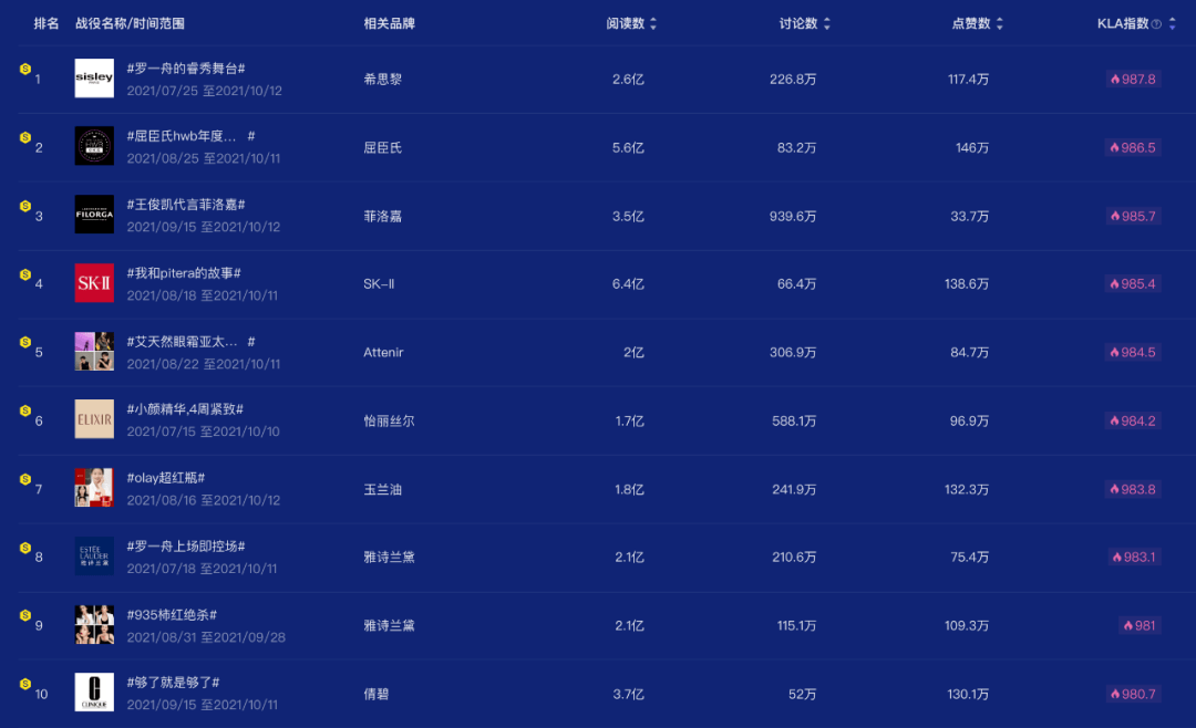 新澳濠江伦坛6571067,深入数据解析策略_战斗版30.737-6