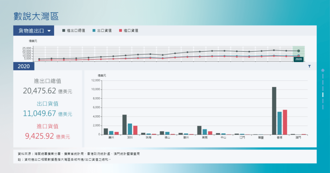 未分类 第96页