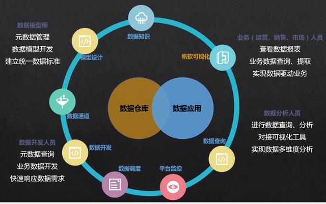管家婆一码一肖,深入数据应用解析_网页版145.707-4