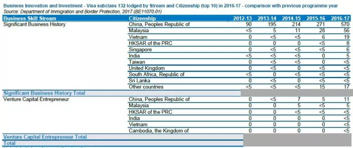 新澳今晚开奖结果查询表,数据导向实施步骤_专家版78.447-5