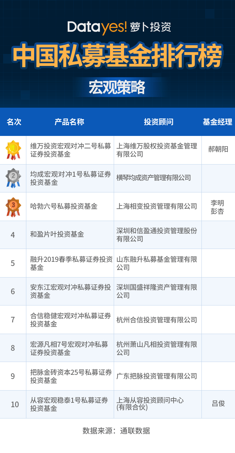 澳门精准正版资料大全长春老,数据驱动方案实施_iPhone12.779-3