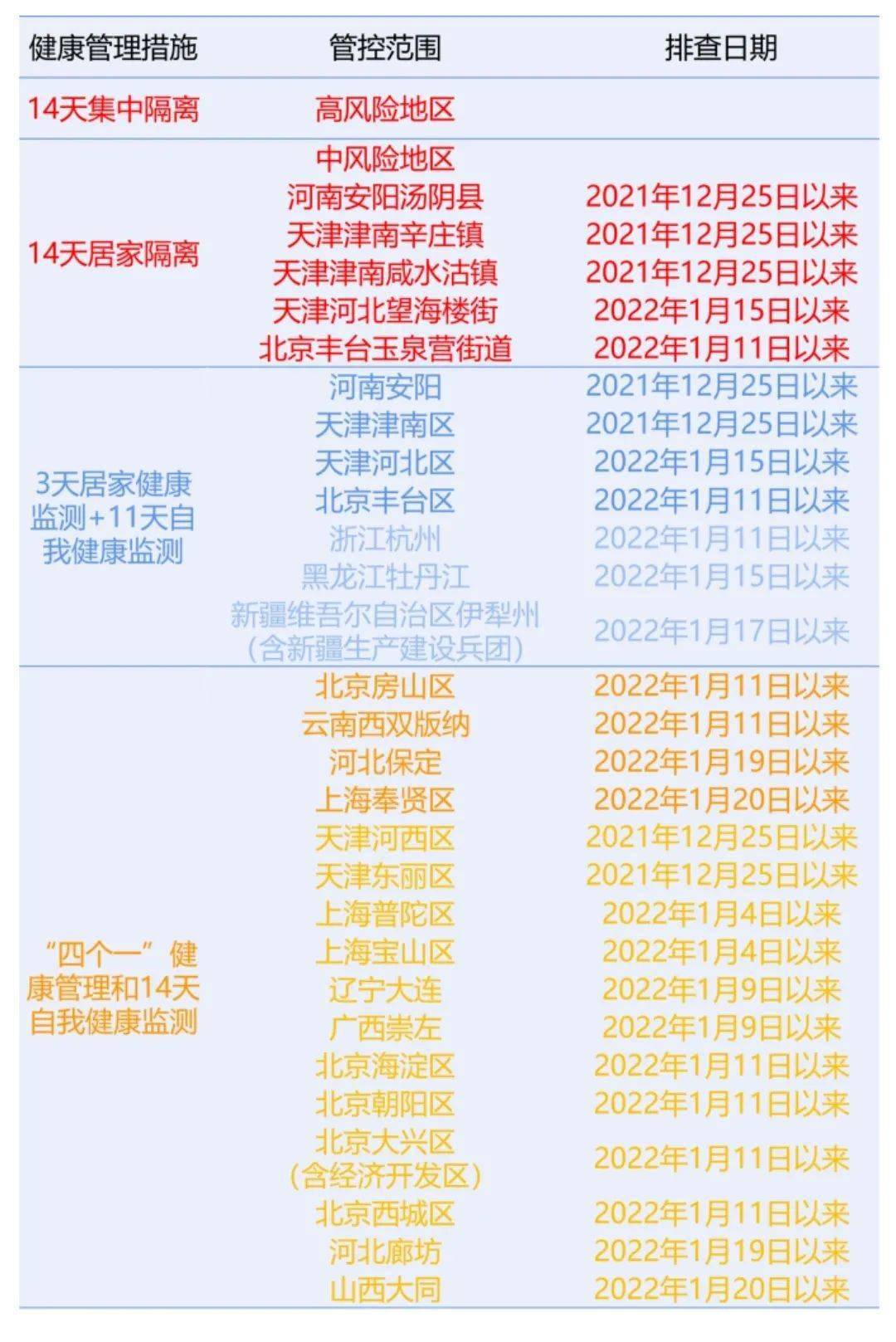 新澳历史开奖结果记录大全最新,数据获取方案_JYY9.426远程版